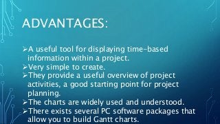ADVANTAGES:
A useful tool for displaying time-based
information within a project.
Very simple to create.
They provide a useful overview of project
activities, a good starting point for project
planning.
The charts are widely used and understood.
There exists several PC software packages that
allow you to build Gantt charts.
 