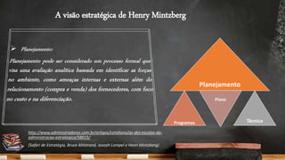 A visão estratégica de Henry Mintzberg
Planejamento
Programas
Plano
Técnica
http://www.administradores.com.br/artigos/cotidiano/as-dez-escolas-da-
administracao-estrategica/58015/
[Safári de Estratégia, Bruce Ahlstrand, Joseph Lampel e Henri Mintzberg]
 