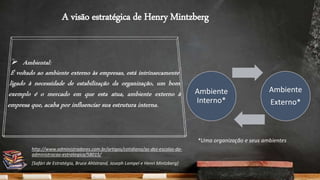A visão estratégica de Henry Mintzberg
Ambiente
Interno*
Ambiente
Externo*
*Uma organização e seus ambientes
http://www.administradores.com.br/artigos/cotidiano/as-dez-escolas-da-
administracao-estrategica/58015/
[Safári de Estratégia, Bruce Ahlstrand, Joseph Lampel e Henri Mintzberg]
 