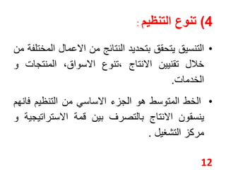 4( تنوع التنظيم : 
• التنسيق يتحقق بتحديد النتائج من الاعمال المختلفة من 
خلال تقنيين الانتاج ،تنوع الاسواق، المنتجات و 
الخدمات. 
• الخط المتوسط هو الجزء الاساسي من التنظيم فانهم 
ينسقون الانتاج بالتصرف بين قمة الاستراتيجية و 
مركز التشغيل . 
12 
 