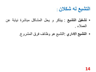 التشبع له شكلان : 
• تشغيل التشبع : يبتكر و يحل المشاكل مباشرة نيابة عن 
العملاء . 
• التشبع الاداري :التشبع هو وظائف فرق المشروع. 
14 
 