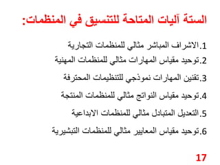 الستة آليات المتاحة للتنسيق في المنظمات: 
1. الاشراف المباشر مثالي للمنظمات التجارية 
2.توحيد مقياس المهارات مثالي للمنظمات المهنية 
3.تقنين المهارات نموذجي للتنظيمات المحترفة 
4.توحيد مقياس النواتج مثالي للمنظمات المنتجة 
5. التعديل المتبادل مثالي للمنظمات الابداعية 
6.توحيد مقياس المعايير مثالي للمنظمات التبشيرية 
17 
 