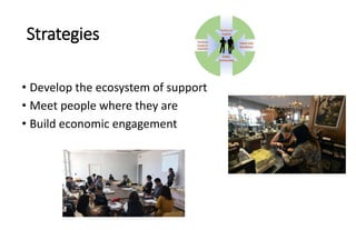Strategies
• Develop the ecosystem of support
• Meet people where they are
• Build economic engagement
 