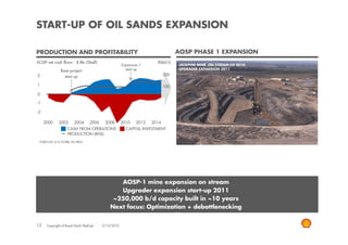 START-UP OF OIL SANDS EXPANSION

 PRODUCTION AND PROFITABILITY                                                   AOSP PHASE 1 EXPANSION
 AOSP net cash flows - $ Bln (Shell)                                   Kbbl/d
                                                         Expansion 1            JACKPINE MINE ON STREAM H2 2010
  2.5                                                      start up             UPGRADER EXPANSION 2011
0.3               Base project
  2                 start up                                             200

  1                                                                      100
0.0 0
  0

 -1

  -2
-0.3
  -2.5
      2000
      2000      2002 2004 2006 2008 2010 2012 2014
                2002 2004 2006 2008 2010 2012 2014
                    CASH FROM OPERATIONS CAPITAL INVESTMENT
                    PRODUCTION (RHS)
   FORECAST AT $ 70/BBL OIL PRICE




                                                    AOSP-1 mine expansion on stream
                                                    Upgrader expansion start-up 2011
                                                  ~250,000 b/d capacity built in ~10 years
                                                 Next focus: Optimization + debottlenecking


 13     Copyright of Royal Dutch Shell plc   3/12/2010
 