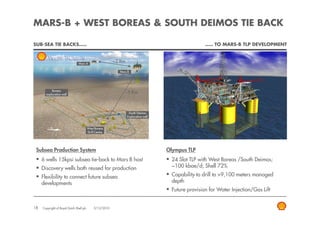 MARS-B + WEST BOREAS & SOUTH DEIMOS TIE BACK

SUB-SEA TIE BACKS…..                                                                                   ….. TO MARS-B TLP DEVELOPMENT



                                Mars A
                                                           ~2 Km

                                                             Mars B




           Boreas
       exploration well
                                                                ~5 Km



                                                                    South Deimos
                                                                   Exploration well


                                          West Boreas
                                          Drill Centre




 Subsea Production System                                                             Olympus TLP
     6 wells 15kpsi subsea tie-back to Mars B host                                      24 Slot TLP with West Boreas /South Deimos;
     Discovery wells both reused for production                                         ~100 kboe/d; Shell 72%

     Flexibility to connect future subsea                                               Capability to drill to >9,100 meters managed
     developments                                                                       depth
                                                                                        Future provision for Water Injection/Gas Lift


18   Copyright of Royal Dutch Shell plc        3/12/2010
 