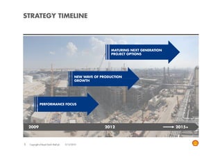STRATEGY TIMELINE




                                                                 MATURING NEXT GENERATION
                                                                 PROJECT OPTIONS




                                                NEW WAVE OF PRODUCTION
                                                GROWTH




               PERFORMANCE FOCUS




    2009                                                      2012                          2015+



5   Copyright of Royal Dutch Shell plc   3/12/2010
 