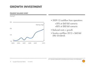 GROWTH INVESTMENT

PRUDENT BALANCE SHEET

Gearing %



                                                                                 2009-12 cashflow from operations
30%

                                                         Gearing range
                                                                                      +50% at $60 bbl scenario
                                                                                      +80% at $80 bbl scenario
20%
                                                                                 Reduced costs + growth
                                                                                 Surplus cashflow 2012 > $60 bbl
10%
                                                                                 after dividends

0%
    Q205         Q206           Q207       Q208        Q209        Q310




                                                                          2012 ASSUMES NORMALIZED DOWNSTREAM AND NATURAL GAS ENVIRONMENT

6     Copyright of Royal Dutch Shell plc   3/12/2010
 