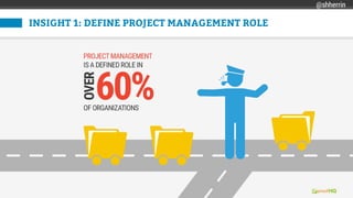 INSIGHT 1: DEFINE PROJECT MANAGEMENT ROLE
@shherrin
 