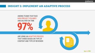 INSIGHT 2: IMPLEMENT AN ADAPTIVE PROCESS
@shherrin
 