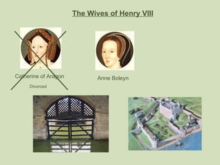 The Wives of Henry VIII Catherine of Aragon Anne Boleyn Divorced 