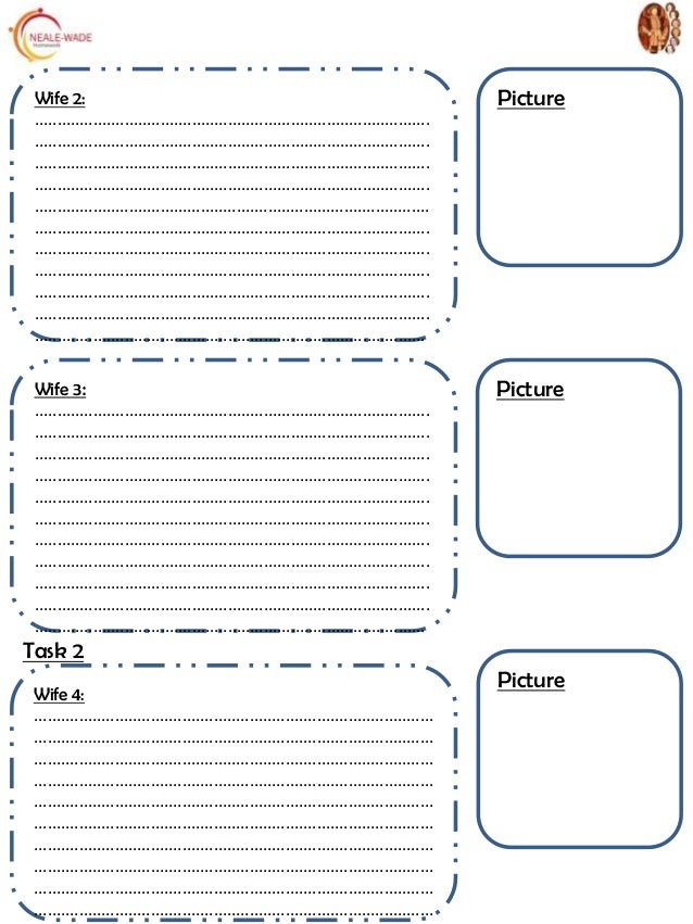 Henry the 8th wives picture