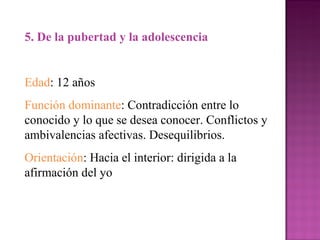 5. De la pubertad y la adolescencia Edad : 12 años Función dominante : Contradicción entre lo conocido y lo que se desea conocer. Conflictos y ambivalencias afectivas. Desequilibrios. Orientación : Hacia el interior: dirigida a la afirmación del yo 