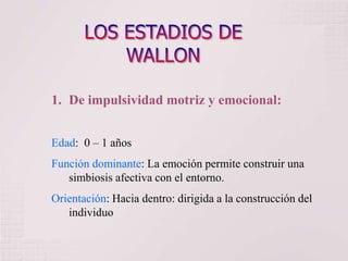 1. De impulsividad motriz y emocional:
Edad: 0 – 1 años
Función dominante: La emoción permite construir una
simbiosis afectiva con el entorno.

Orientación: Hacia dentro: dirigida a la construcción del
individuo

 