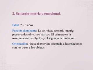 2. Sensorio-motriz y emocional.
Edad: 2 – 3 años.
Función dominante: La actividad sensorio-motriz
presenta dos objetivos básicos. El primero es la
manipulación de objetos y el segundo la imitación.

Orientación: Hacia el exterior: orientada a las relaciones
con los otros y los objetos.

 