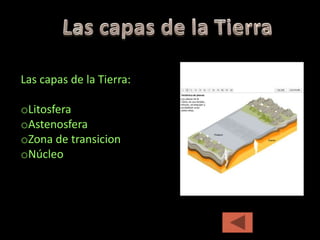 El polo sur esta hundido 31 metrosMovimientos de la TierraMovimiento de traslaciónLa circulación aproximada de la orbita de la tierra es de 938.900.000.km.La tierra viaja a lo largo de ella a una velocidad de unos 106.000km/h