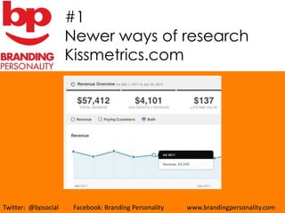 #1
                     Newer ways of research
                     Kissmetrics.com




Twitter: @bpsocial    Facebook: Branding Personality   www.brandingpersonality.com
 