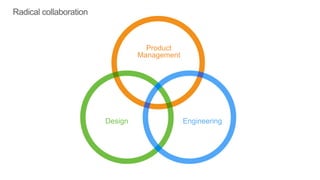 Product
Management
Design Engineering
Radical collaboration
 
