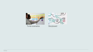 IBM Design
StoryboardTo-be scenarios
 