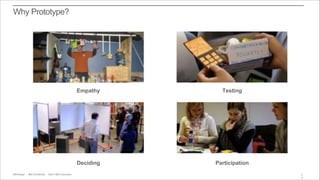 IBM DesignIBM Design :: IBM Confidential :: ©2013 IBM CorporationIBM Design :: IBM Confidential :: ©2013 IBM Corporation
Why Prototype?
3
4
Empathy Testing
Deciding Participation
 