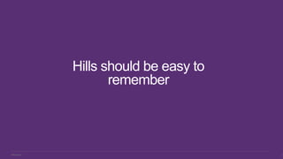 IBM Design
Hills should be easy to
remember
4
1
 