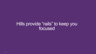 IBM Design
Hills provide “rails” to keep you
focused
4
2
 