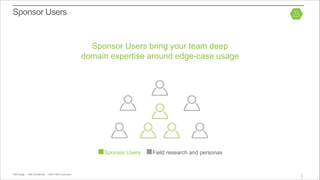 IBM DesignIBM Design :: IBM Confidential :: ©2013 IBM Corporation
Sponsor Users
4
4
Sponsor Users bring your team deep
domain expertise around edge-case usage
Sponsor Users Field research and personas
 