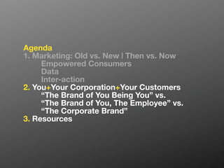 You+Your Corporation+Your Customers