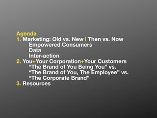 You+Your Corporation+Your Customers