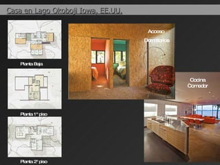 Planta 2º piso Planta 1º piso Casa en Lago Okoboji Iowa, EE.UU. Planta Baja Acceso Dormitorios Cocina Comedor