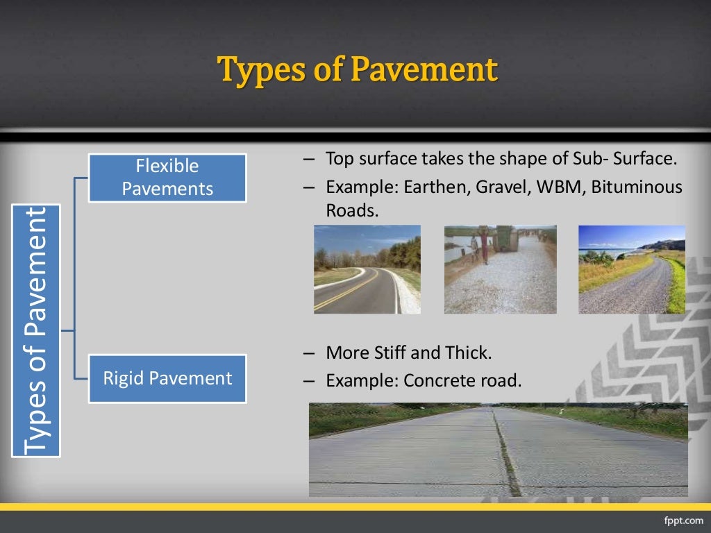 Importance and Classification of Road