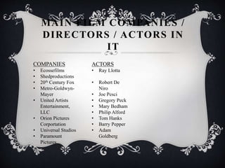MAIN FILM COMPANIES /
DIRECTORS / ACTORS IN
IT
ACTORS
• Ray Llotta
• Robert De
Niro
• Joe Pesci
• Gregory Peck
• Mary Bedham
• Philip Alford
• Tom Hanks
• Barry Pepper
• Adam
Goldberg
COMPANIES
• Ecossefilms
• Shedproductions
• 20th Century Fox
• Metro-Goldwyn-
Mayer
• United Artists
Entertainment,
LLC
• Orion Pictures
Corportation
• Universal Studios
• Paramount
Pictures
 