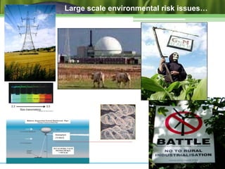 Stratosphere
(15-50km)
Large scale environmental risk issues…
 
