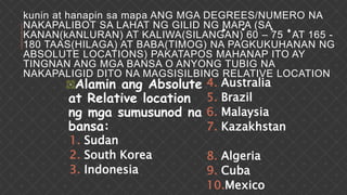 kunin at hanapin sa mapa ANG MGA DEGREES/NUMERO NA
NAKAPALIBOT SA LAHAT NG GILID NG MAPA (SA
KANAN(kANLURAN) AT KALIWA(SILANGAN) 60 – 75 AT 165 -
180 TAAS(HILAGA) AT BABA(TIMOG) NA PAGKUKUHANAN NG
ABSOLUTE LOCATIONS) PAKATAPOS MAHANAP ITO AY
TINGNAN ANG MGA BANSA O ANYONG TUBIG NA
NAKAPALIGID DITO NA MAGSISILBING RELATIVE LOCATION
Alamin ang Absolute
at Relative location
ng mga sumusunod na
bansa:
1. Sudan
2. South Korea
3. Indonesia
4. Australia
5. Brazil
6. Malaysia
7. Kazakhstan
8. Algeria
9. Cuba
10.Mexico
 