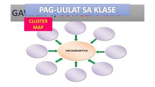 GAWAIN 4; CONCEPT MAP
CLUSTER
MAP
 