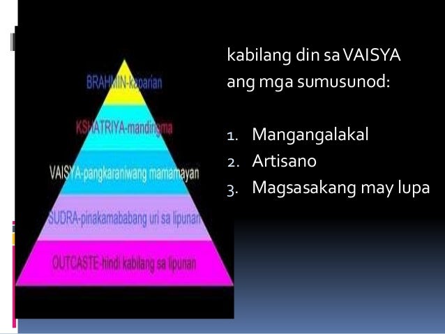 Heograpiya Ng Indus Kabihasnang Indus Pagbuo Ng Mga Kaharian
