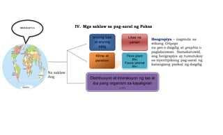 IV. Mga saklaw sa pag-aaral ng Paksa
Heograpiya – nagmula sa
wikang Griyego
na geo o daigdig at graphia o
paglalarawan. Samakatuwid,
ang heograpiya ay tumutukoy
sa siyentipikong pag-aaral ng
katangiang pisikal ng daigdig
Na saklaw
Ang
HEOGRAPIYA
anyong lupa
at anyong
tubig
Likas na
yaman
Klima at
panahon
Flora (plant
life)
Fauna (animal
life)
Distribusyon at interaksyon ng tao at
iba pang organism sa kapaligiran
nito
 