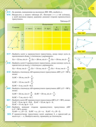 125
815°. За даними, наведеними на малюнках 393–395, знайдіть x.
816°. Накресліть у зошиті таблицю 27. Поставте «+» у тій клітинці,
у якій значення виразу дорівнює довжині сторони прямокутного
трикутника.
Таблиця 27
Сторона
Позначення
c · cos  c · sin  b · tg 

a
sin 
b
cos
a
b
c
817°. Знайдіть катет а прямокутного трикутника, якщо синус кута А,
протилежного йому, і гіпотенуза с дорівнюють:
1) с = 12 см, sin A =
1
4
; 2) с = 20 см, sin A =
2
5
; 3) с = 18 см, sin A =
2
3
.
818°. Знайдіть катет b прямокутного трикутника, якщо косинус кута А,
прилеглого до нього, і гіпотенуза с дорівнюють:
1) с = 6 см, cos A =
1
3
; 2) с = 14 см, cos A =
2
7
; 3) с = 8 см, cos A =
3
4
.
819°. Знайдіть гіпотенузу АВ прямокутного трикутника АВС (C = 90),
якщо:
1) ВС = 16 см, cos В =
1
8
;
2) ВС = 12 см, cos В =
3
4
;
3) ВС = 5 см, cos В = 0,5.
820°. Знайдіть гіпотенузу АВ прямокутного трикутника АВС (C = 90),
якщо:
1) ВС = 24 см, sin A =
3
8
; 2) ВС = 10 см, sin A =
1
5
;
3) ВС = 7 см, sin A = 0,7.
821°. Знайдіть катет ВС прямокутного трикутника АВС (C = 90), якщо:
1) АС = 8 см, tg A = 0,6; 2) AC = 12 см, tg A = 4;
3) AC = 11 см, tg A = 1,5.
822°. Знайдіть невідомі сторони прямокутного трикутника АВС
(C = 90), якщо:
1) AB = c, B = ; 2) BC = a, A = ; 3) AC = b, B = .
823. У прямокутному трикутнику катет дорівнює b, а прилеглий до
нього кут — . Знайдіть висоту, проведену до гіпотенузи.
8
8
8
8
Мал. 393
Мал. 394
Мал. 395
 