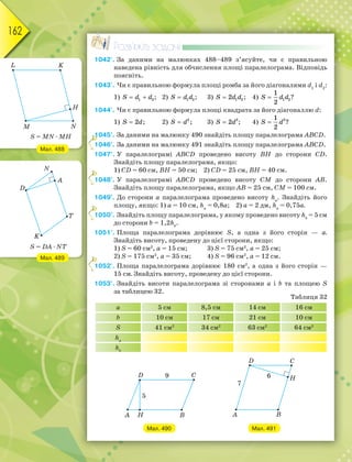 162
Розв’яжіть задачі
1042'. За даними на малюнках 488–489 з’ясуйте, чи є правильною
наведена рівність для обчислення площі паралелограма. Відповідь
поясніть.
1043'. Чи є правильною формула площі ромба за його діагоналями d1
і d2
:
1)  
S d d
1 2; 2) 
S d d
1 2; 3) 
S d d
1 2
2 ; 4) 
S d d
1 2
1
2
?
1044'. Чи є правильною формула площі квадрата за його діагоналлю d:
1) 
S d
2 ; 2) 
S d2
; 3) 
S d2
2 ; 4) 
S d2
1
2
?
1045°. За даними на малюнку 490 знайдіть площу паралелограма ABCD.
1046°. За даними на малюнку 491 знайдіть площу паралелограма ABCD.
1047°. У паралелограмі ABCD проведено висоту ВН до сторони CD.
Знайдіть площу паралелограма, якщо:
1) CD = 60 см, ВН = 50 см; 2) CD = 25 см, ВН = 40 см.
1048°. У паралелограмі ABCD проведено висоту СМ до сторони AB.
Знайдіть площу паралелограма, якщо AB = 25 см, СМ = 100 см.
1049°. До сторони a паралелограма проведено висоту hа
. Знайдіть його
площу, якщо: 1) a = 10 см, hа
= 0,8a; 2) a = 2 дм, hа
= 0,75a.
1050°. Знайдіть площу паралелограма, у якому проведено висоту hb
= 5 см
до сторони b = 1,2hb
.
1051°. Площа паралелограма дорівнює S, а одна з його сторін — a.
Знайдіть висоту, проведену до цієї сторони, якщо:
1) S = 60 см2
, a = 15 см; 3) S = 75 см2
, a = 25 см;
2) S = 175 см2
, a = 35 см; 4) S = 96 см2
, a = 12 см.
1052°. Площа паралелограма дорівнює 180 см2
, а одна з його сторін —
15 см. Знайдіть висоту, проведену до цієї сторони.
1053°. Знайдіть висоти паралелограма зі сторонами a і b та площею S
за таблицею 32.
Таблиця 32
a 5 см 8,5 см 14 см 16 см
b 10 см 17 см 21 см 10 см
S 41 см2
34 см2
63 см2
64 см2
ha
hb
Мал. 490 Мал. 491
1
1
1
1
1
1
1
1
1
1
1
1
Мал. 488
Мал. 489
 