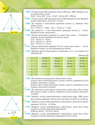 168
1096°. У трикутнику ABC проведено висоту ВН (мал. 508). Знайдіть пло-
щу трикутника, якщо:
1) АC = 6 см, ВН = 5 cм; 2) АC = 25 см, ВН = 100 см.
1097°. У трикутнику ABC проведено висоту ВН завдовжки 4 дм. Знайдіть
площу трикутника, якщо АC = 2,5 дм.
1098°. До сторони a трикутника проведено висоту hа
. Знайдіть його
площу, якщо:
1) a = 10 см, hа
= 0,8a; 2) hа
= 12 мм, a = 1,5hа.
1099°. До сторони a = 2 дм трикутника проведено висоту hа
= 0,75a.
Знайдіть площу трикутника.
1100°. Площа трикутника дорівнює S, а одна з його висот — h. Знайдіть
сторону, до якої проведено цю висоту, якщо:
1) S = 72 см2
, h = 12 см;
2) S = 155 см2
, h = 10 см;
3) S = 75 см2
, h = 7,5 см.
1101°. Площа трикутника дорівнює 75 см2
, а одна з його висот — 7,5 см.
Знайдіть сторону, до якої проведено цю висоту.
1102°. Знайдіть висоти трикутника зі сторонами a, b і с та площею S за
таблицею 33.
Таблиця 33
a 13 см 13 см 7 см 9 см
b 14 см 20 см 15 см 10 см
c 15 см 21 см 20 см 17 см
S 84 см2
126 см2
42 см2
36 см2
ha
hb
hc
1103°. Як зміниться площа даного трикутника, якщо:
1) одну з його сторін збільшити у 2 рази, а висоту, проведену до цієї
сторони, зменшити у 2 рази;
2) одну з його сторін зменшити у 2 рази, а висоту, проведену до цієї
сторони, збільшити в 4 рази?
1104°. Як зміниться площа даного трикутника, якщо одну з його сторін
збільшити в 4 рази, а висоту, проведену до цієї сторони, зменшити
у 2 рази?
1105°. Знайдіть площу рівностороннього трикутника (мал. 509), якщо
його сторона дорівнює: 1) 8 см; 2) 1,2 дм; 3) 2 м; 4) 2 3 см; 5) 6 дм.
1106°. Знайдіть площу рівностороннього трикутника, якщо його сторона
дорівнює: 1) 10 см; 2) 3 дм.
1107°. Знайдіть площу рівнобедреного трикутника, якщо його бічна
сторона та основа відповідно дорівнюють:
1) 26 см і 20 см; 2) 17 см і 16 см.
1108'. Знайдіть площу рівнобедреного трикутника, якщо його бічна
сторона та основа відповідно дорівнюють 13 см і 10 см.
1
1
1
1
1
1
Мал. 508
Мал. 509
 