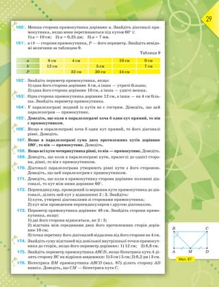 29
160°. Менша сторона прямокутника дорівнює а. Знайдіть діагоналі пря-
мокутника, якщо вони перетинаються під кутом 60 і:
1) а = 10 см; 2) а = 0,25 дм; 3) а = 7 мм.
161°. а і b — сторони прямокутника, Р — його периметр. Знайдіть невідо-
мі величини за таблицею 9.
Таблиця 9
а 6 см 4 см 10 см 9 см
b 12 см 5 см 7 см
Р 32 см 30 см 44 см
162°. Знайдіть периметр прямокутника, якщо:
1) одна його сторона дорівнює 4 см, а інша — утричі більша;
2) одна його сторона дорівнює 10 см, а інша — удвічі менша.
163°. Одна сторона прямокутника дорівнює 12 см, а інша — на 4 см біль-
ша. Знайдіть периметр прямокутника.
164°. У паралелограмі жодний із кутів не є гострим. Доведіть, що цей
паралелограм — прямокутник.
165°. Доведіть, що коли в паралелограмі хоча б один кут прямий, то він
є прямокутником.
166°. Якщо в паралелограмі хоча б один кут прямий, то його діагоналі
рівні. Доведіть.
167. Якщо в паралелограмі сума двох протилежних кутів дорівнює
180, то він — прямокутник. Доведіть.
168. Якщо всі кути чотирикутника рівні, то він — прямокутник. Доведіть.
169. Доведіть, що коли в паралелограмі кути, прилеглі до однієї сторо-
ни, рівні, то він є прямокутником.
170. Діагоналі паралелограма утворюють рівні кути з його стороною.
Доведіть, що цей паралелограм є прямокутником.
171. Доведіть, що коли в прямокутнику сторона дорівнює половині діа-
гоналі, то кут між ними дорівнює 60.
172. Перпендикуляр, проведений із вершини кута прямокутника до діа-
гоналі, ділить цей кут у відношенні 2 : 3. Знайдіть:
1) кути, утворені діагоналями зі сторонами прямокутника;
2) кут між проведеним перпендикуляром і другою діагоналлю.
173. Периметр прямокутника дорівнює 48 см. Знайдіть сторони прямо-
кутника, якщо:
1) дві його сторони відносяться, як 2 : 3;
2) відстань між серединами двох його протилежних сторін дорів-
нює 10 см;
3) точка перетину його діагоналей віддалена від його сторони на 4 см.
174. Знайдіть суму відстаней від довільної внутрішньої точки прямокут-
ника до сторін, якщо його периметр дорівнює: 1) 12 см; 2) 8,6 см.
175. Знайдіть периметр прямокутника ABCD, якщо бісектриса кута A ді-
лить сторону BC на відрізки завдовжки: 1) 3 см і 5 см; 2) 0,2 дм і 3 см.
176. Бісектриса BM прямокутника ABCD (мал. 87) ділить сторону AD
навпіл. Доведіть, що CM — бісектриса кута C.
1
1
1
1
1
1
1
Мал. 87
A D
M
B C
 