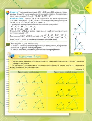 93
Задача. У кожному з трикутників АВС і RST (мал. 314) медіана, прове-
дена до більшої сторони, дорівнює половині цієї сторони. Чи подібні дані
трикутники, якщо АС = 9, AK = 7,5, TR = 6, MR = 5?
Розв’язання. Медіани СK і TМ відтинають від даних трикутників
АВС і RST відповідно АСK і RTМ. У кожному з них відомі три сторони:
АС = 9, AK = KС = 7,5; RT = 6, RM = MT = 5.
З’ясуємо, чи пропорційні відповідні сторони цих трикутників:
9 3
6 2
 
AC
RT
,
7,5 3
5 2
  
AK KC
RM MT
.
Отже, АСK  RTМ за трьома сторонами. Із подібності цих трикутників
випливає, що А = R.
Розглянемо АВС і RST. У них: А = R,
3
2

AC
RT
,
2 3
2 2
  
AB AK AK
RS RM RM
.
Отже, АВС  RST за двома сторонами й кутом між ними.
Розв’язуючи задачі, пам’ятайте:
1) якщо на малюнку немає потрібної пари трикутників, то проведіть
допоміжні відрізки, щоб їх утворити;
2) інколи потрібно довести подібність кількох трикутників.
1. Ви, напевне, помітили, що ознаки подібності трикутників мають багато схожого з ознаками
рівності трикутників.
За таблицею 19 сформулюйте попарно ознаку рівності й ознаку подібності трикутників.
У чому відмінності відповідних ознак?
Таблиця 19
Трикутники рівні, якщо: Трикутники подібні, якщо:
Дізнайтеся більше
Мал. 314
 