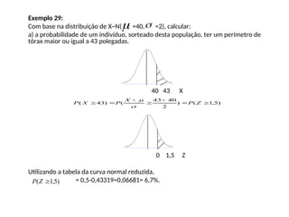 Exemplo 29:
Com base na distribuição de X~N( =40, =2), calcular:
a) a probabilidade de um indivíduo, sorteado desta população, ter um perímetro de
tórax maior ou igual a 43 polegadas.
40 43 X
0 1,5 Z
Utilizando a tabela da curva normal reduzida,
= 0,5-0,43319=0,06681= 6,7%.
)
5
,
1
(
)
2
40
43
(
)
43
( 





 Z
P
X
P
X
P


)
5
,
1
( 
Z
P
 
 