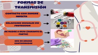Hepab Comprehensive Overview of Hepatitis B: Definition, Diagnosis, and ...