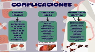 Hepab Comprehensive Overview of Hepatitis B: Definition, Diagnosis, and ...