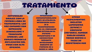 Hepab Comprehensive Overview of Hepatitis B: Definition, Diagnosis, and ...