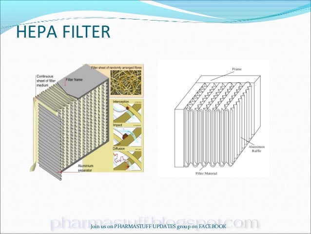 hepa filter slideshare
