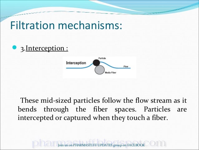 hepa filter slideshare