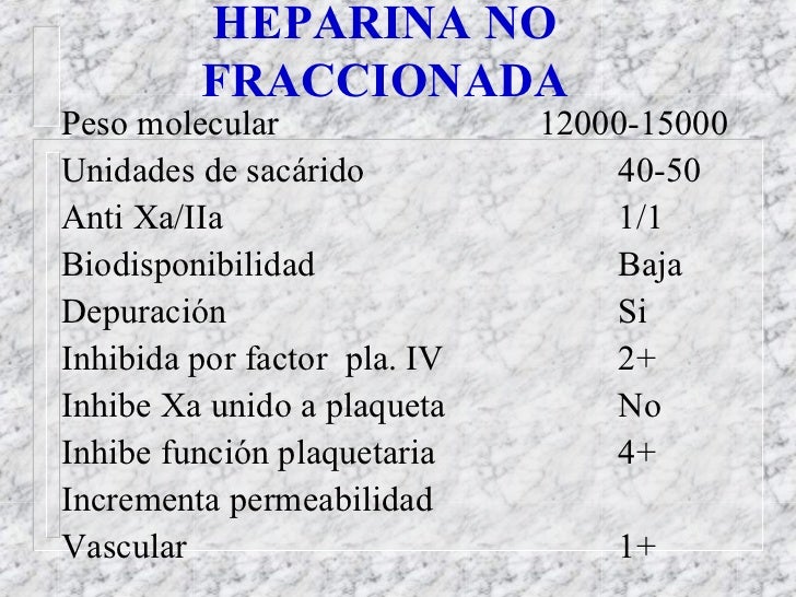 Heparinas Bajo Peso Molecular Heparinas Bajo Peso Molecular