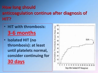 How long should
anticoagulation continue after diagnosis of
HIT?
• HIT with thrombosis:
3-6 months
• Isolated HIT (no
thrombosis): at least
until platelets normal,
consider continuing for
30 days
 
