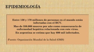 Entre 130 y 170 millones de personas en el mundo están
infectadas con el HCV.
Mas de 350.000 mueres por año como consecuencia de
enfermedad hepática relacionada con este virus.
En argentina se estima que hay 600 mil infectados.
-Fuente: Organización Mundial de la Salud (OMS)
 